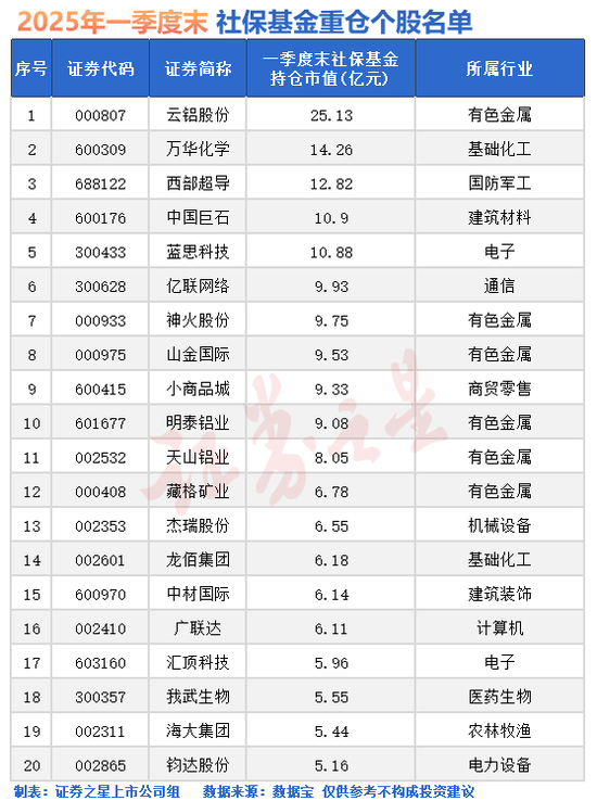 鼎豪配资 A股，盘中跳水！发生了什么？