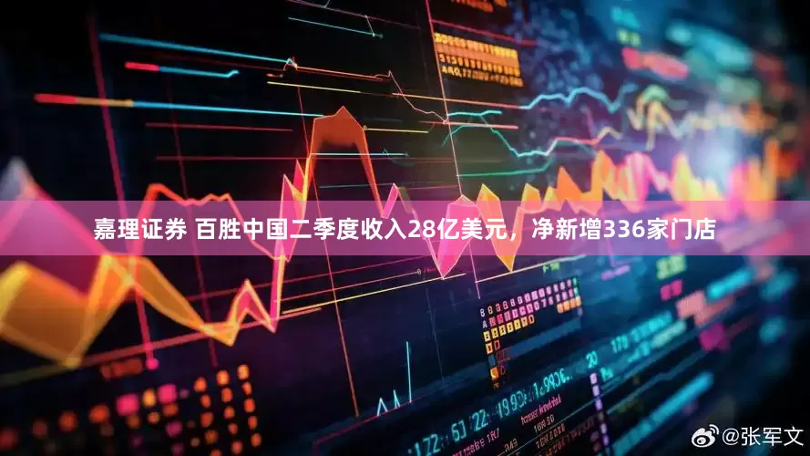 嘉理证券 百胜中国二季度收入28亿美元，净新增336家门店