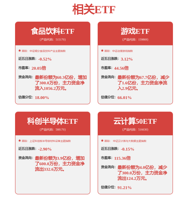 要配资 和讯投顾沈志华：指数重回3600点，风格可能要变化了！